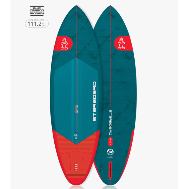 SUP Stand Up Paddle | Hawaiian Watersports